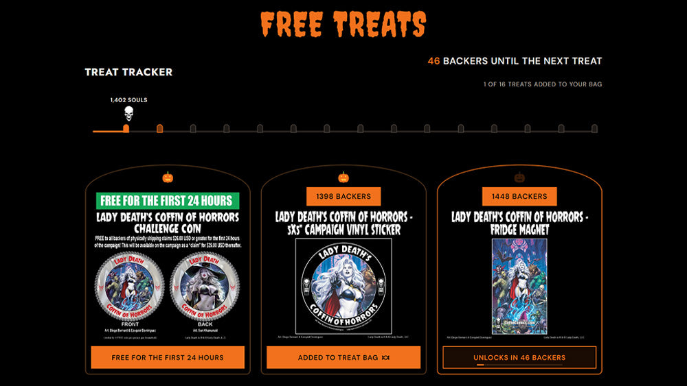 Treat Tracker Is Alive!